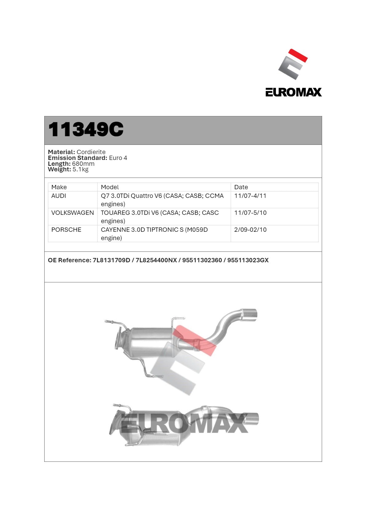 DPF Kit for VW Touareg, Audi Q7, Porsche Cayenne 3.0L V6 (2007–2011) – Euromax Diesel Particulate Filter