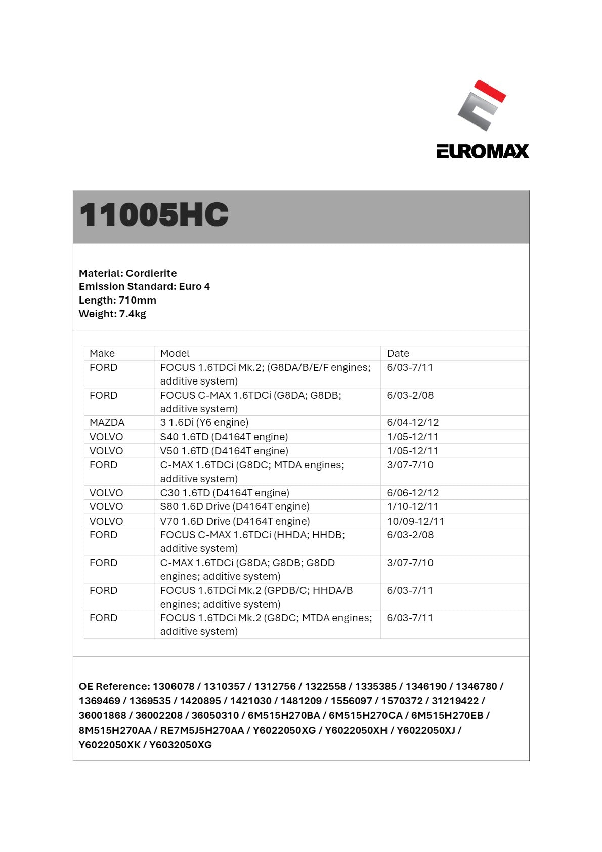 EUROMAX - Volvo C30 1.6L DPF Diesel Particulate Filter