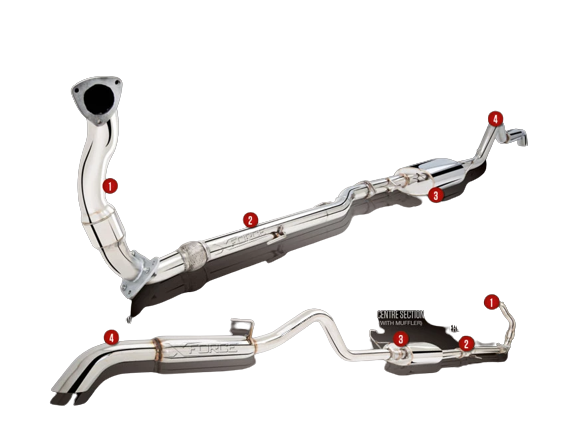 XForce - NISSAN NAVARA D40 STX AUTO (2011-2015), 3″ Stainless Steel Turbo Back System NO Cat