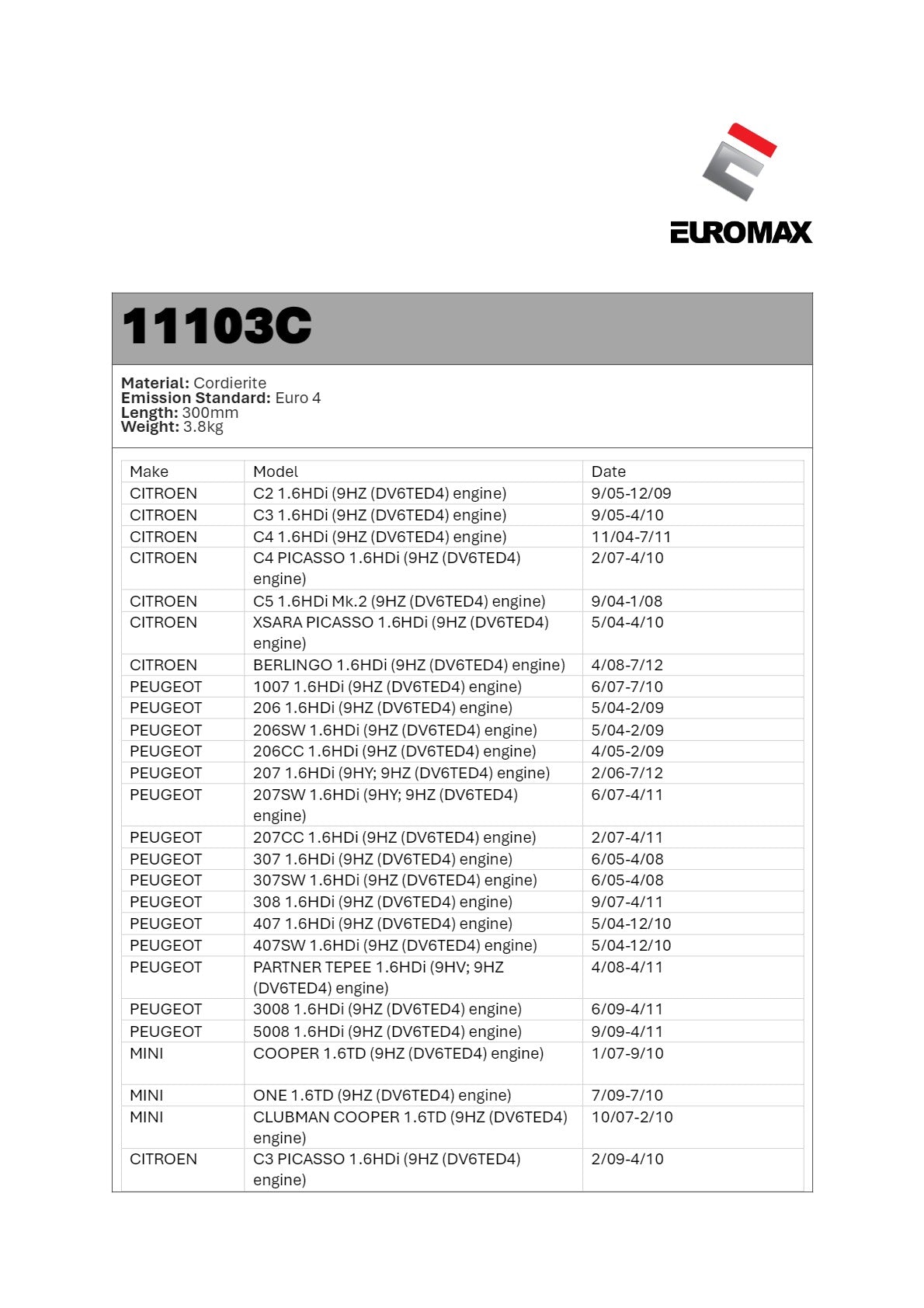 Euromax - Mini Cooper DPF Diesel Particulate Filter