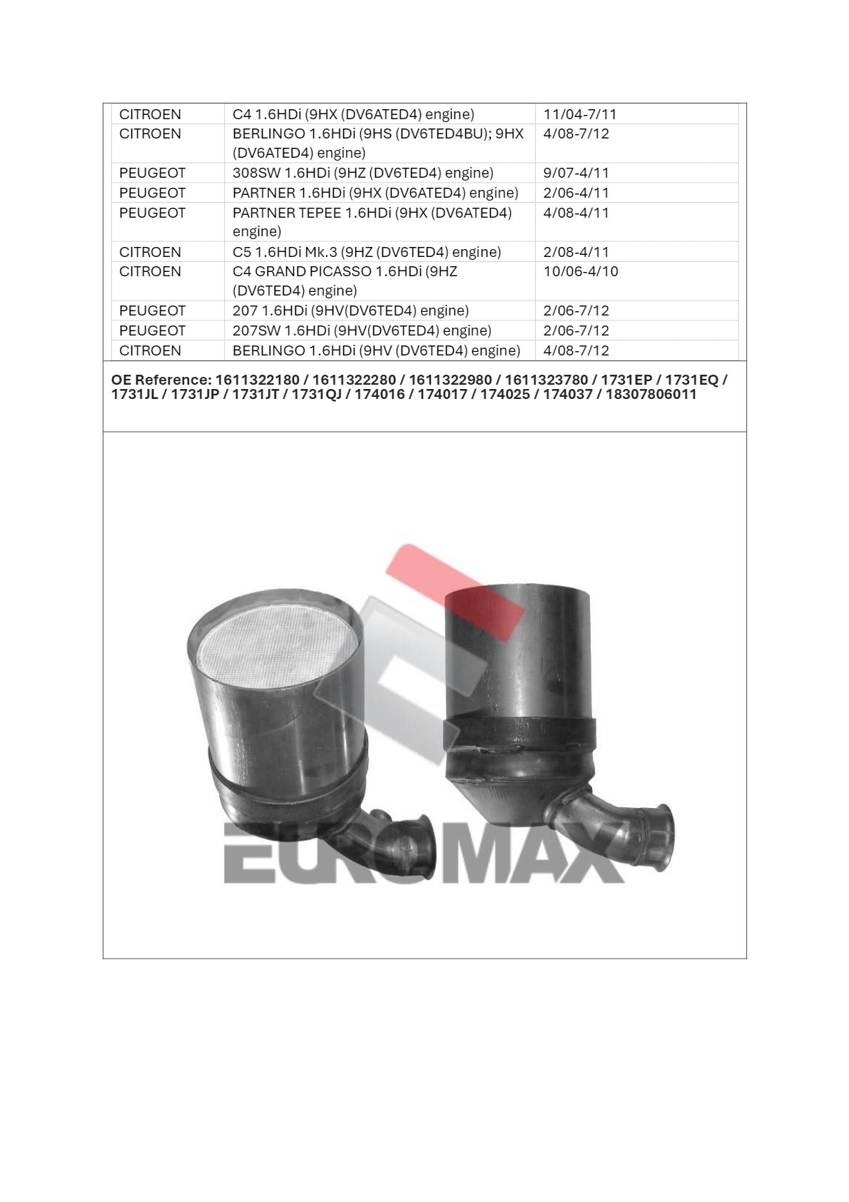 Euromax - Mini Cooper DPF Diesel Particulate Filter