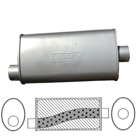 Lukey - 2 1/2" ID - Oval Muffler - 14" Long x 8" Wide x 4" High - Offset / Centre - Megaflow Glass Packed - Aluminised