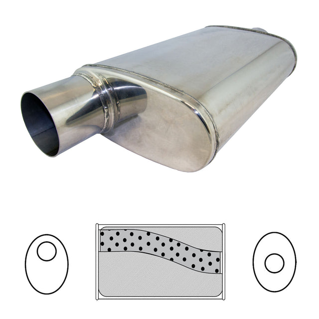 Redback - 3" Universal Muffler Offset/Centre 355x228x101mm Oval Stainless 304