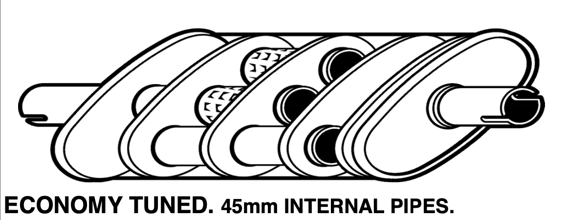Standard Replacement - Holden HQ-HJ-HX-HZ, Includes Monaro Muffler (BM2615) (Berklee)