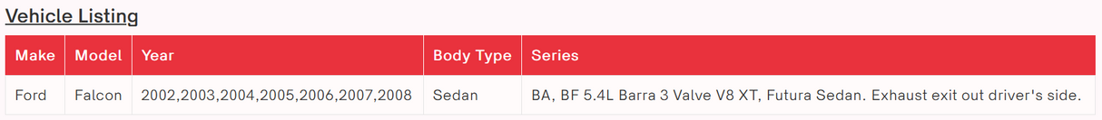 Manta - Ford Falcon BA BF V8 (2002-2008) SEDAN 2.5in Dual Full System without Centre Muffler or Rear Muffler