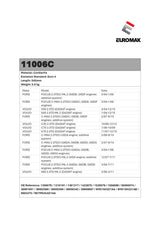 DPF Kit for Ford Focus LT/LV & Volvo C30, S40 2.0L – Euromax Diesel Particulate Filter