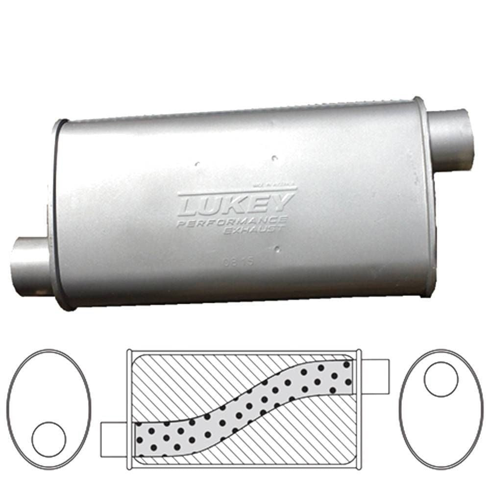 Lukey - 8" X 4" Oval - 16 Long O/O 2 Glass Packed - Ultraflo Acms