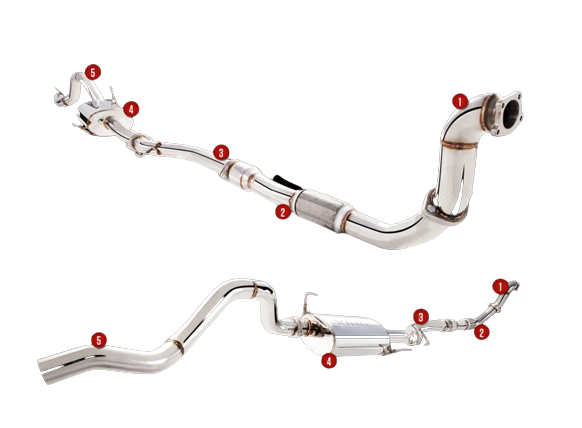 XForce - HOLDEN COLORADO RC SERIES 1 2008-2011, 3″ Stainless Steel Turbo Back System with Metallic Cat Converter