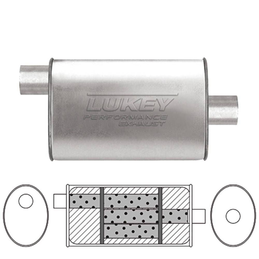 Lukey - 8" X 4" Oval - 14" Long O/C 2 Glass Packed Reverse Flow