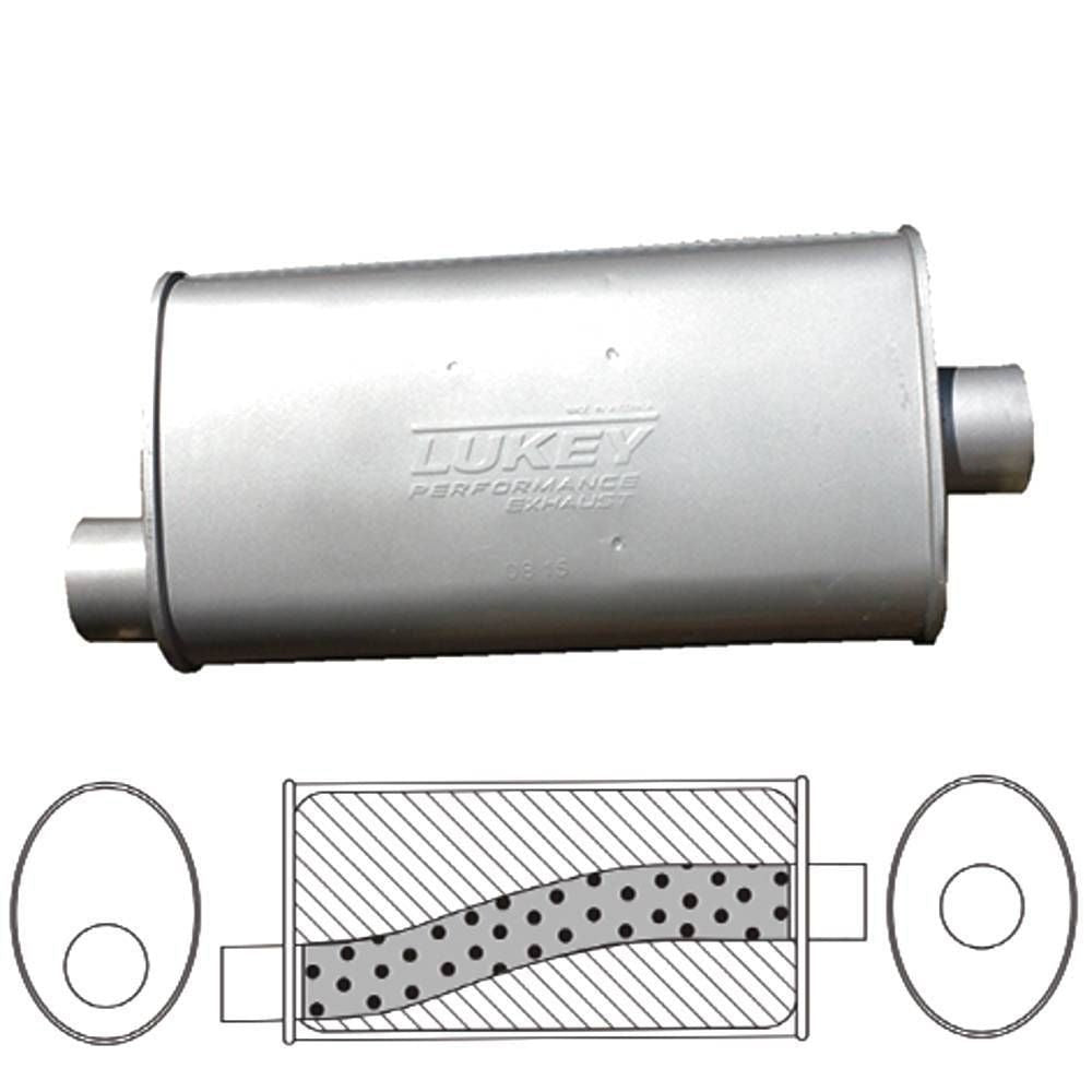 Lukey - 8" X 4" Oval - 16 Long O/C 21/4 Glass Packed - Ultraflo Acms